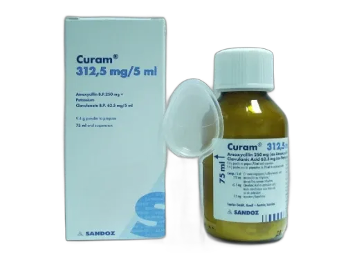 CURAM312 SYR
