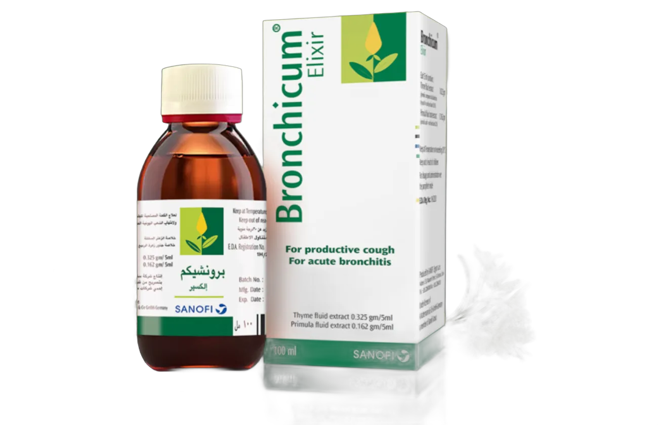 bronchicm ivy syr