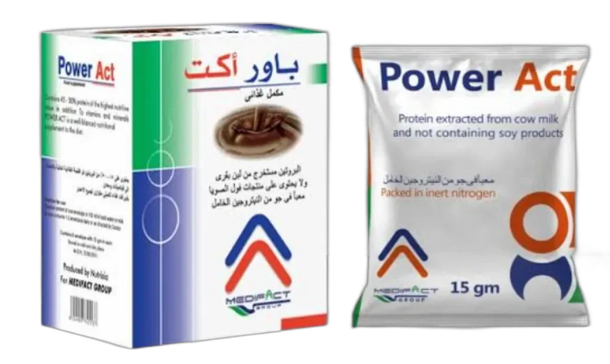 باور اكت اكياس
